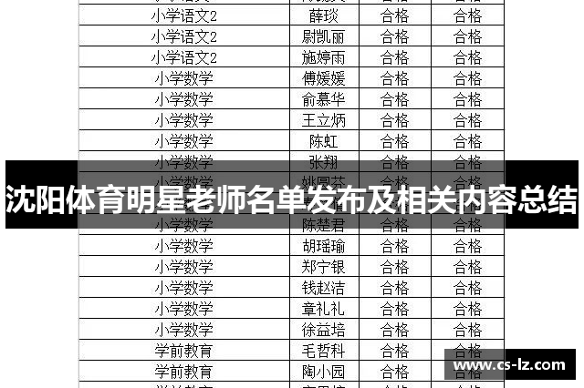 沈阳体育明星老师名单发布及相关内容总结