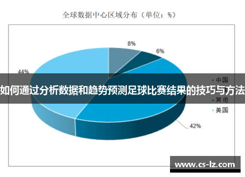 如何通过分析数据和趋势预测足球比赛结果的技巧与方法